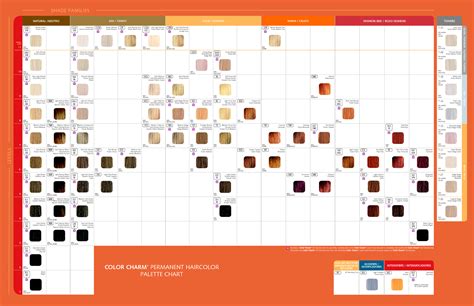 permanent wella hair color|wella permanent hair color chart.